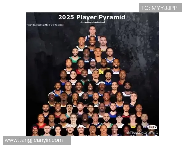 2025最新全球足球球星排名全面解析谁才是真正的绿茵王者