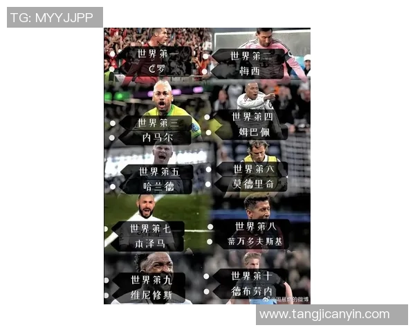 天下足球球星排行榜解析:世界足坛顶尖球员名单与成就展示 天下足球球星排行榜解析:世界足坛顶尖球员名单与成就展示