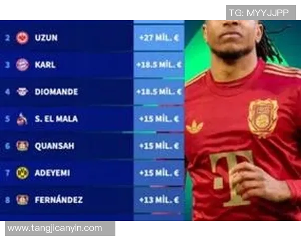 足球球星身价上限探讨如何平衡市场价值与竞技公平性