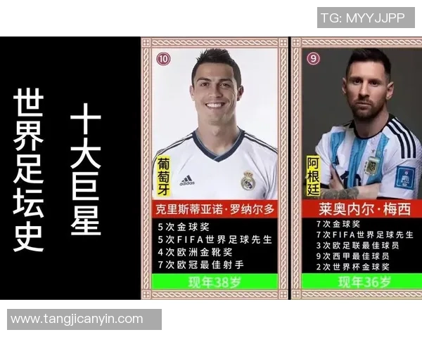 2014年全球足球球星排名前十解析与各大赛事表现回顾
