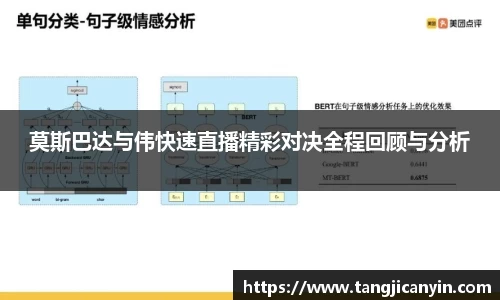 莫斯巴达与伟快速直播精彩对决全程回顾与分析