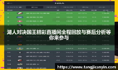 湖人对决国王精彩直播间全程回放与赛后分析等你来参与